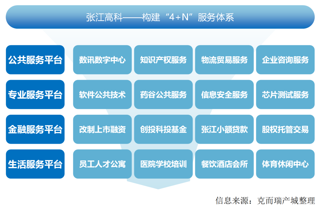 上海医院管理公司如何赋能医疗机构:从筹建到运营的全链条管理实践