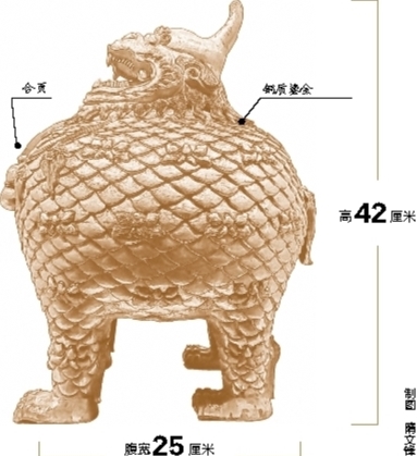 传说中的神兽甪端“祖籍”在西辽河流域|成吉思汗_新浪财经_新浪网
