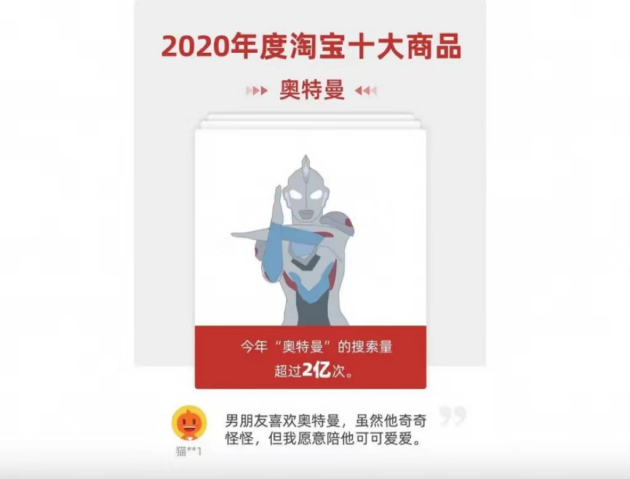 图片来源：淘宝2020年年度十大商品榜单