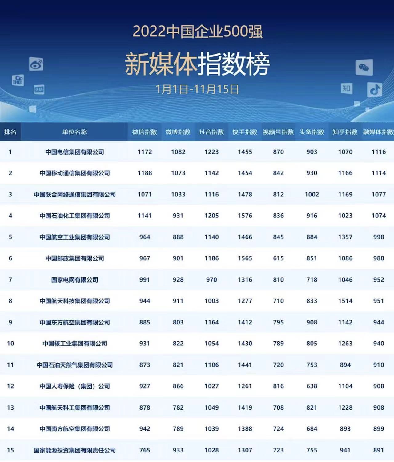 （来源：看头条网）