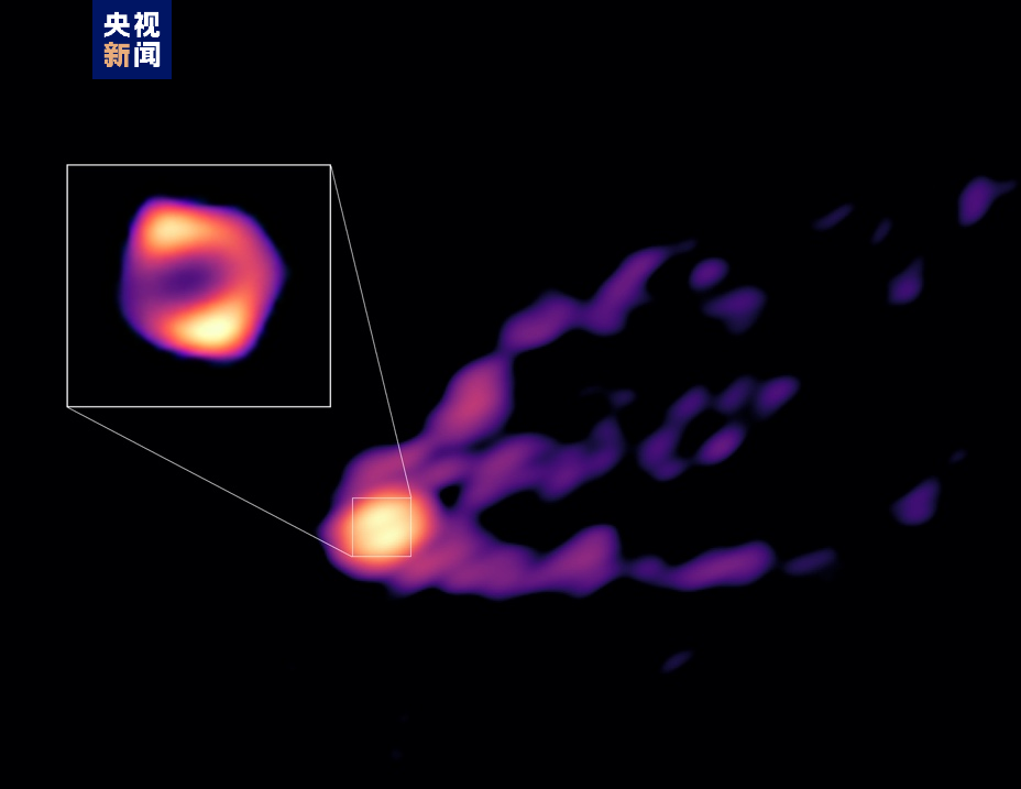 天文学家首次拍摄到黑洞与喷流“全景照”
