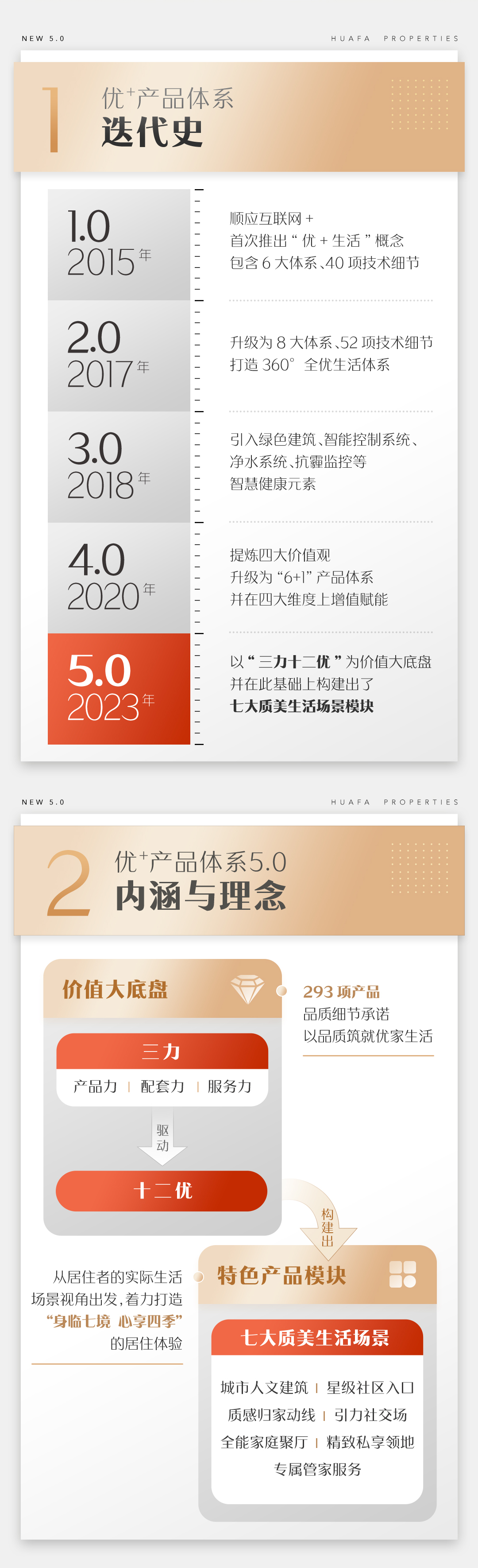 （来源：看头条网）