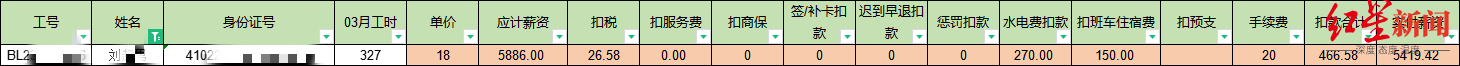 ↑刘某某3月份的收入明细