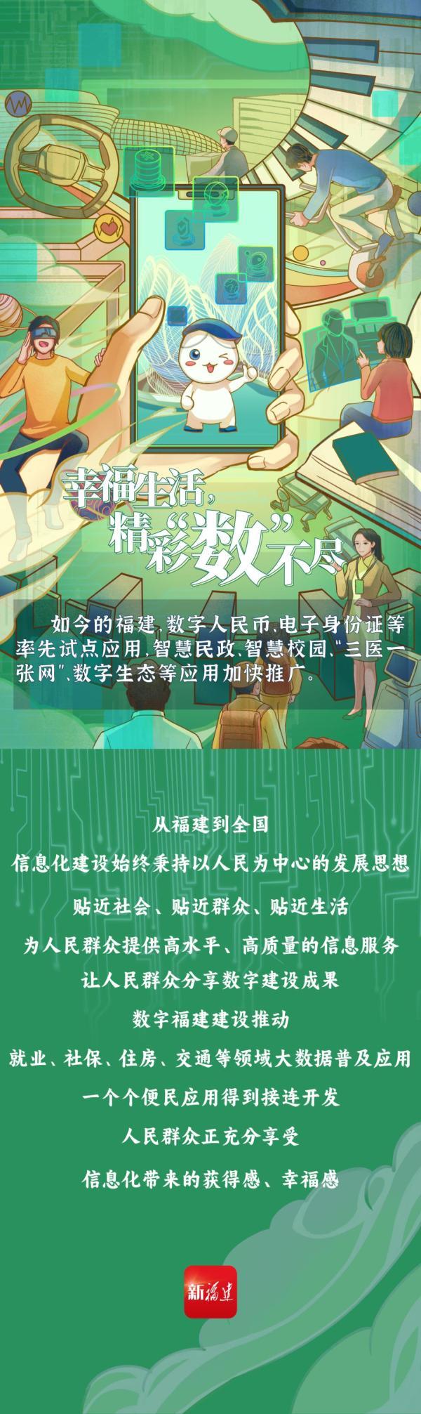 来源：福建日报&middot;新福建客户端 海报小氛队出品