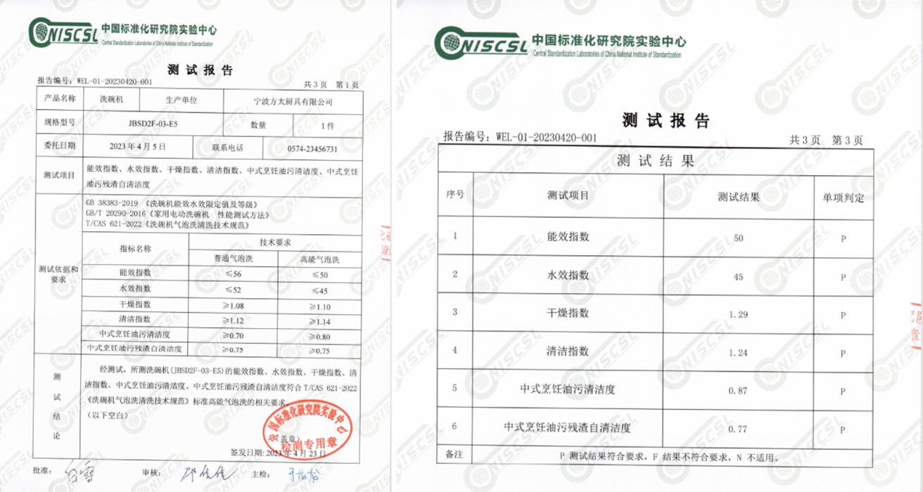 （图为中国标准化研究院实验中心测试报告部分内容）