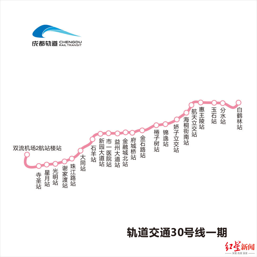 ▲成都地铁30号线一期线路图（工程站名图，仅供参考）