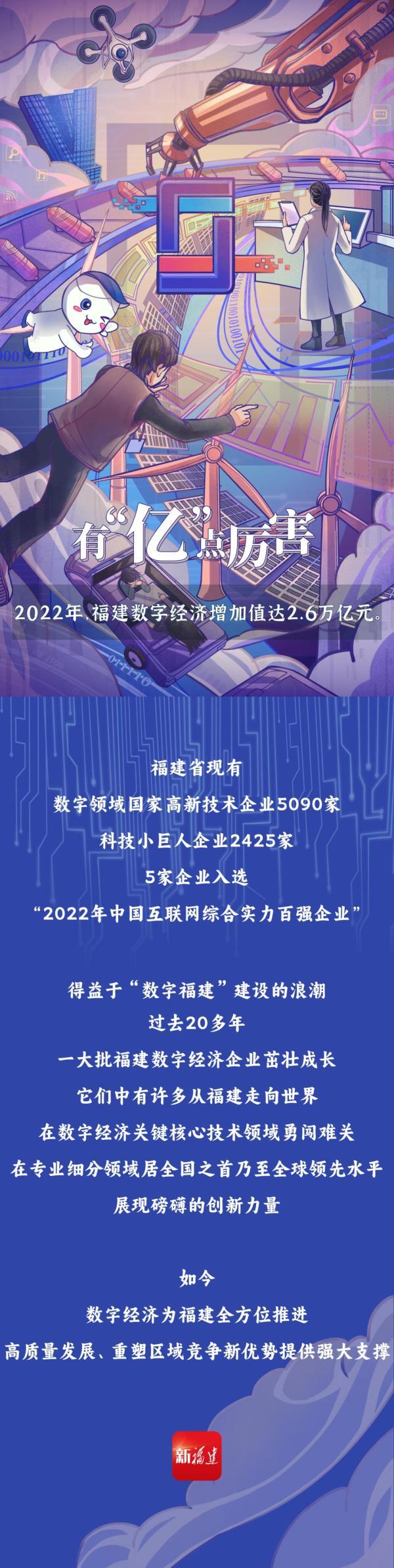 来源：福建日报&middot;新福建客户端 海报小氛队出品
