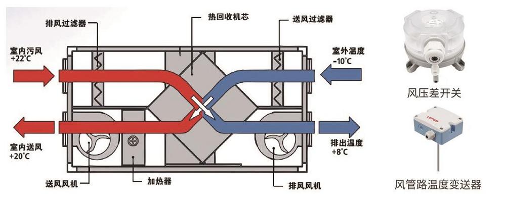 AC米兰官网-2026智能建筑行业发展现状与产业链分析