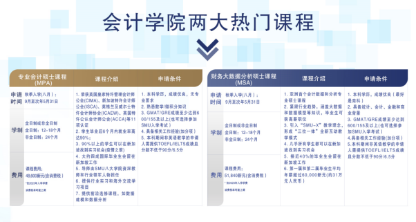 （来源：看头条网）