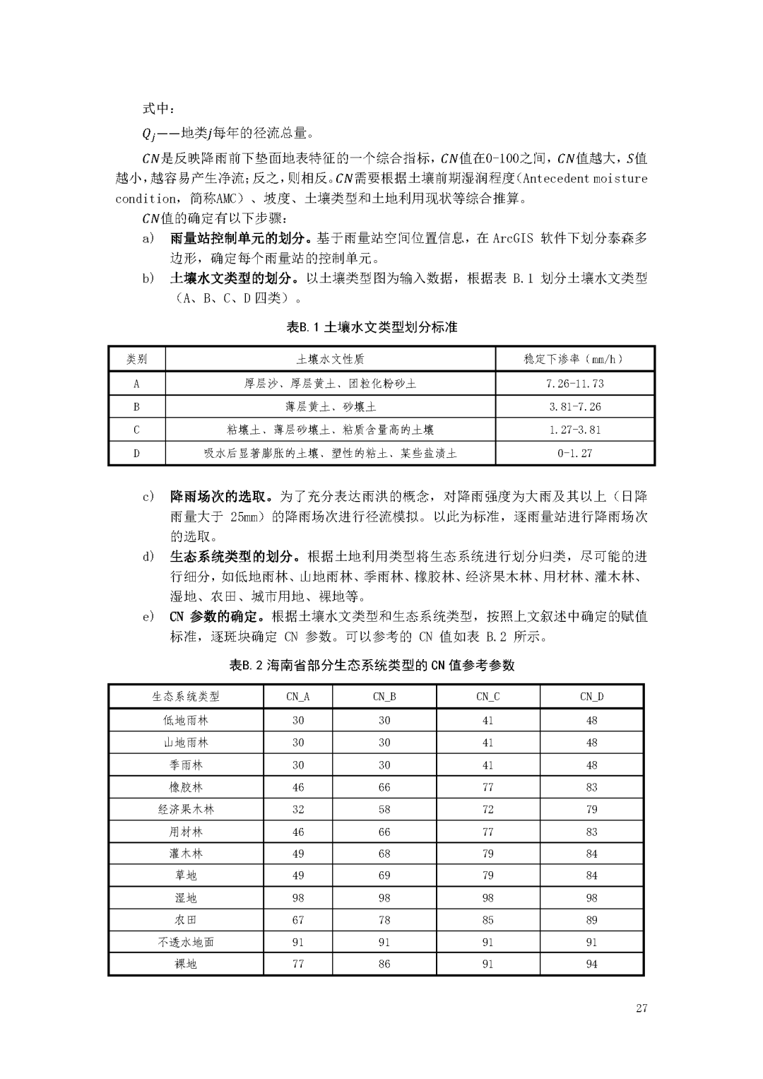 来源：海南省生态环境厅