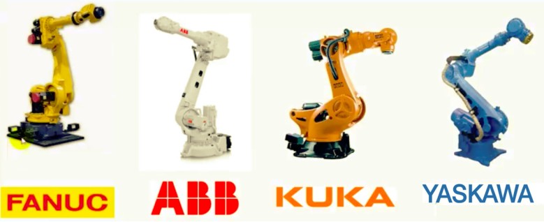 图1：工业机器人四大家族：发那科、ABB、库卡、安川电机，资料来源：百度