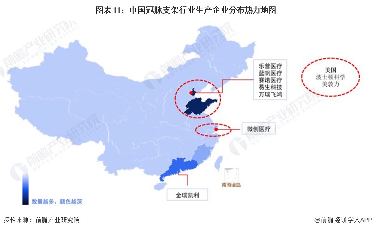 医疗器械中标后怎么办预见2023：《2023年中国冠脉支架行业全景图谱》(附市场规模、竞争格局和发展前景等)_https://www.jmylbn.com_新闻资讯_第11张