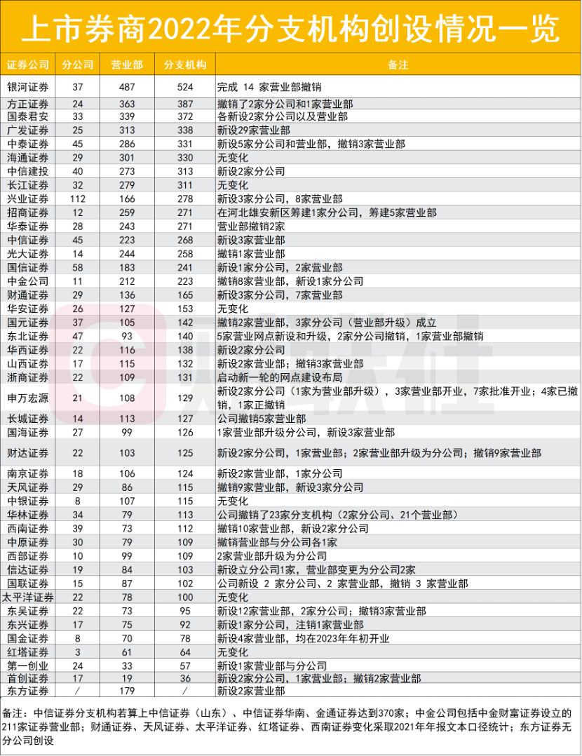 三航二公司新加坡公司