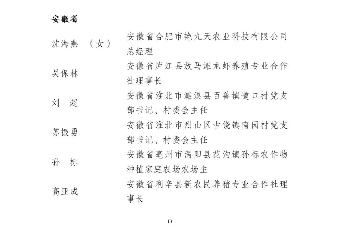 阜阳生猪养殖业：在乡村振兴中的新角色