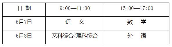 《【摩杰代理平台注册】四川省2023年普通高校招生实施规定发布》