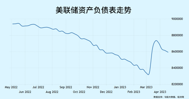 新浪财经网美元（新浪财经美元汇率图） 新浪财经网美元（新浪财经美元汇率图）《新浪财经 美元》 财经新闻