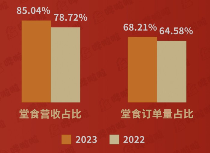 （来源：看头条网）