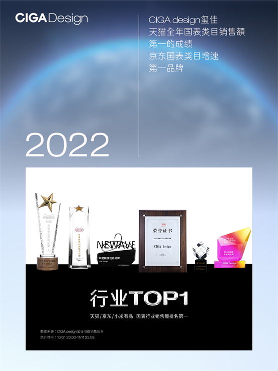 这个品牌就是近日与智族GQ合作了首个智族GQ青年演讲的—CIGA design玺佳。