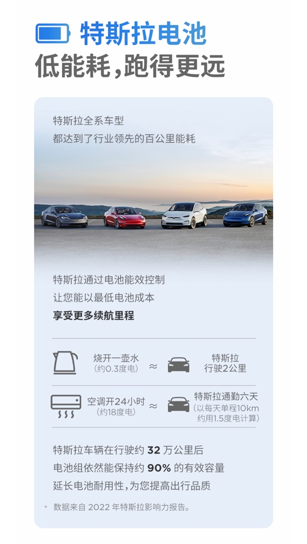 【本文结束】如需转载请务必注明出处：快科技责任编辑：万南