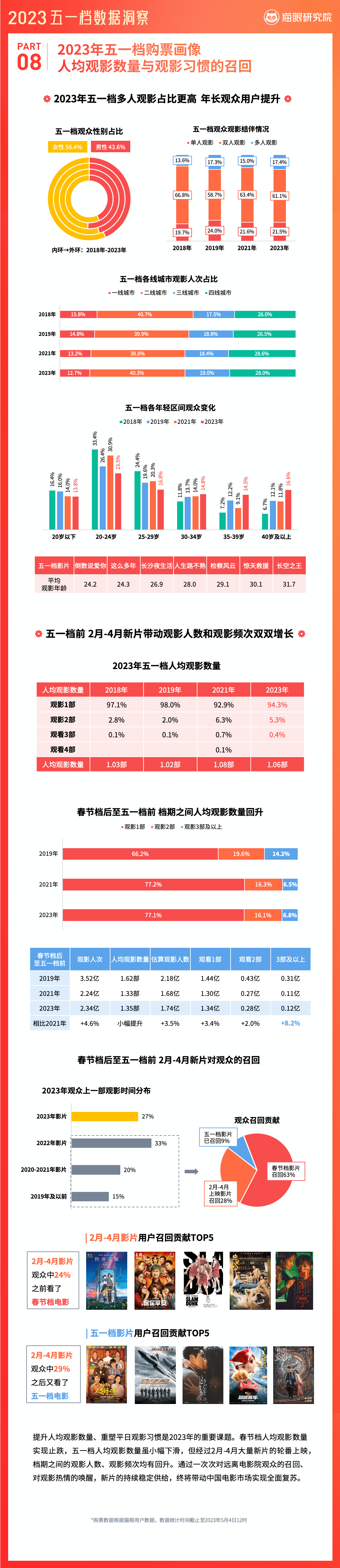 （来源：看头条网）