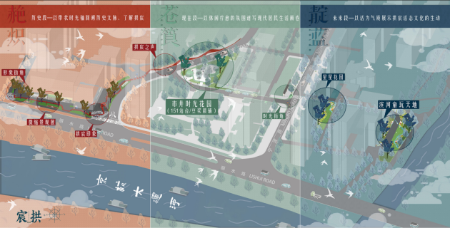桥西儿童友好街区整体规划