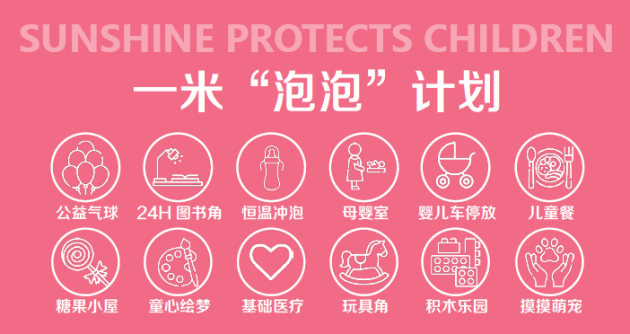 联动街区商户共同营造儿童关爱的街区氛围