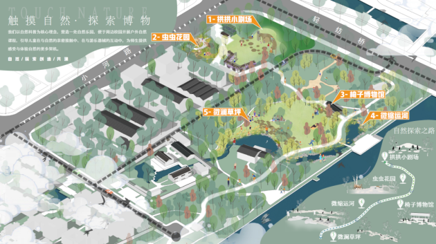 桥西儿童友好街区部分构想