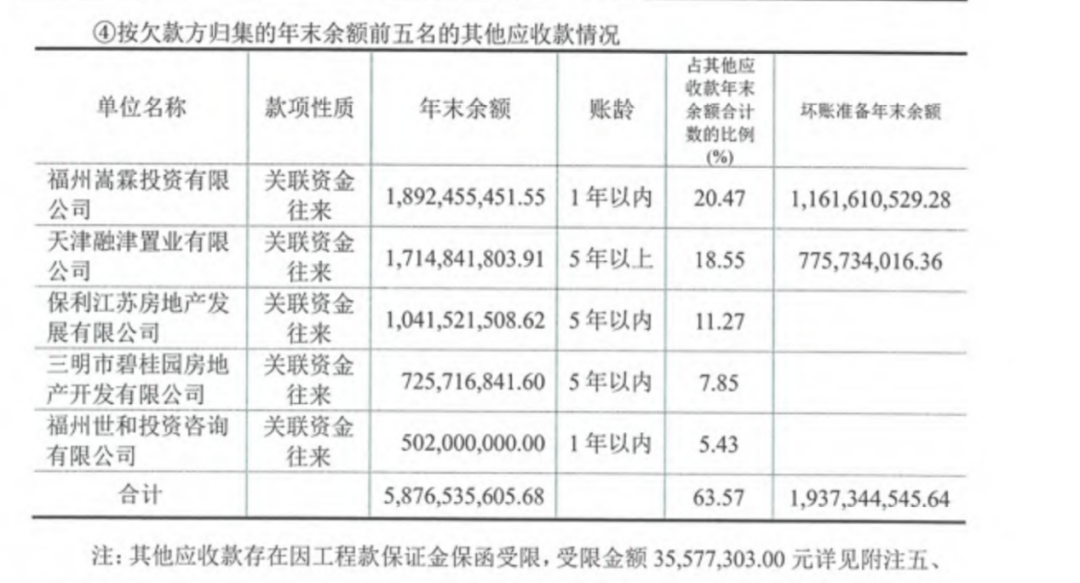来源:企业公告