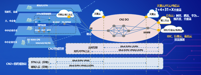 高防VPS：互联网安全的新风向