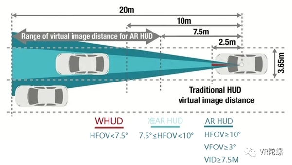 图源：德州仪器