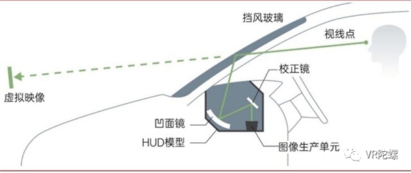 图源：网络