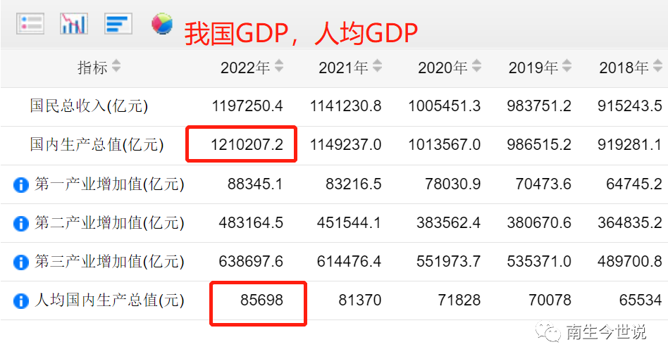 如果你也主动一点