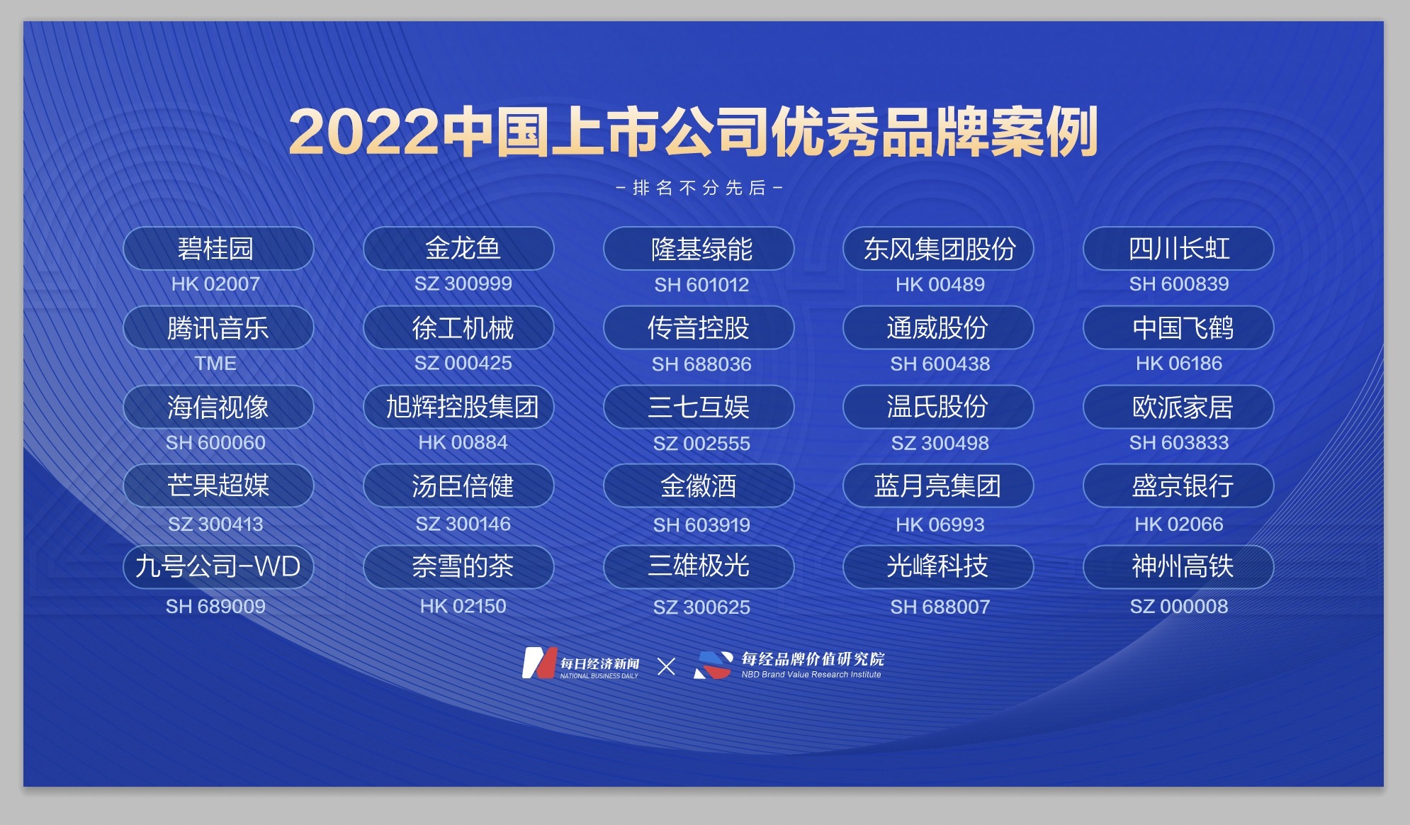 "2022中国上市公司经典(优秀)品牌案例"揭示品牌成长之道_新浪财经