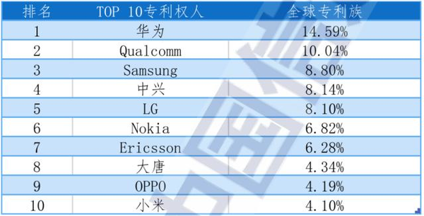 程一笑解读快手商业增长：内容社区是基石 多元业务形成正向飞轮