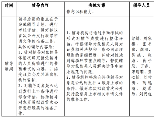 （来源：看头条网）