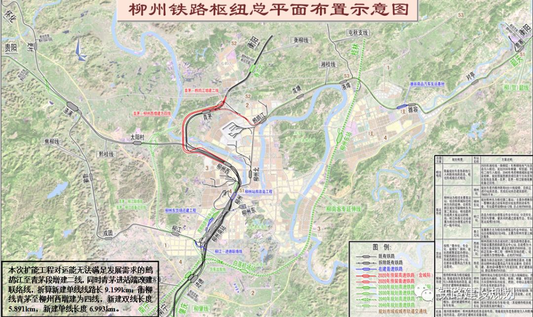 图片来源:铁路建设规划