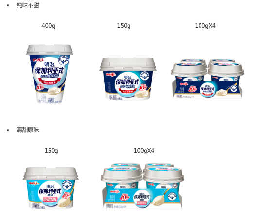 ? ? ? ?2．主要销售区域