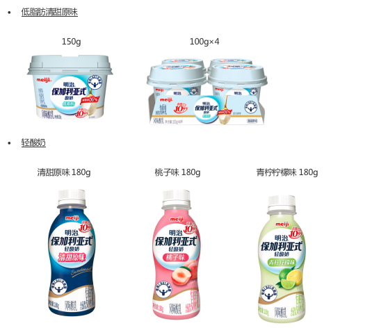 ? ? ? ?2．主要销售区域