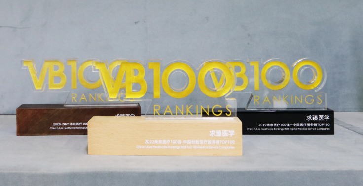 求臻医学先前数次上榜未来医疗100强（2019年~2022年）