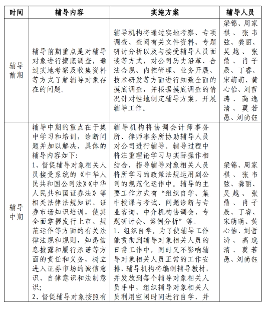 （来源：看头条网）