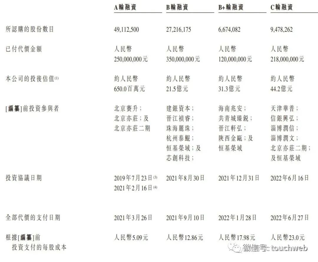 绿竹生物成“丐中丐”：上市两天跌去49% 市值蒸发超30亿港元