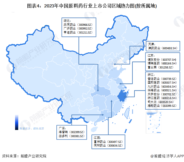 【最全】2023年原料药产业上市公司全方位对比(附业务布局汇总、业绩对比、业务规划等)|普洛药业_新浪财经_新浪网
