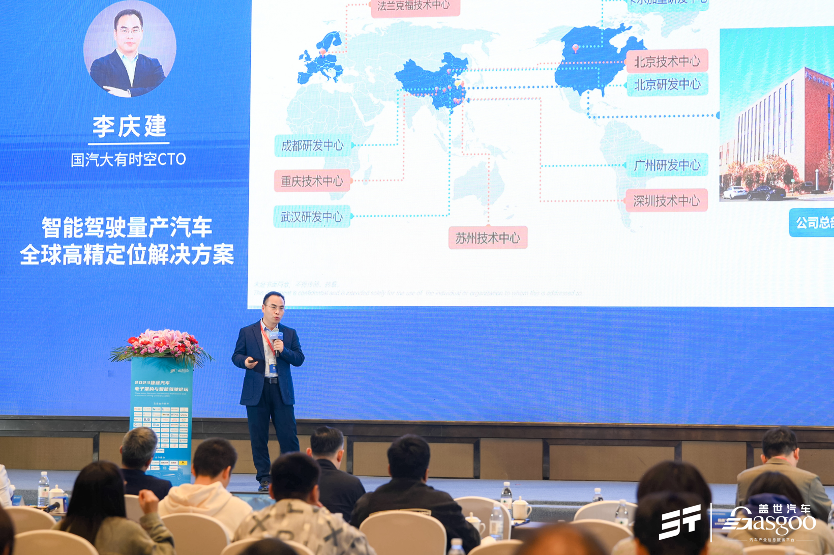 &nbsp;李庆建 | 国汽大有时空 CTO