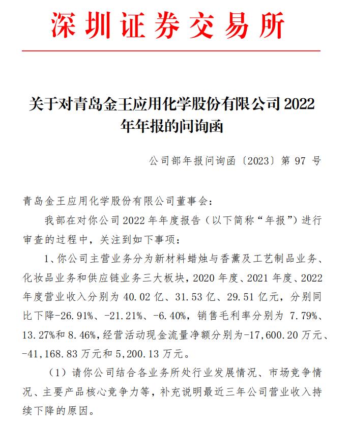 图片来源：深交所