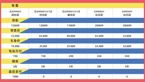 【本文结束】如需转载请务必注明出处：快科技责任编辑：若风