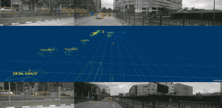 △注：后摩智能BEV模型实测