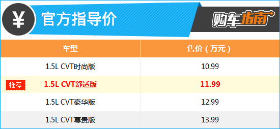 上述厂家指导价仅代表2023年4月20日的价格，如有变动请以官网为准