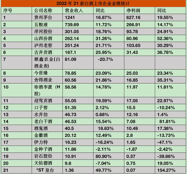 制图/新京报记者 秦胜南