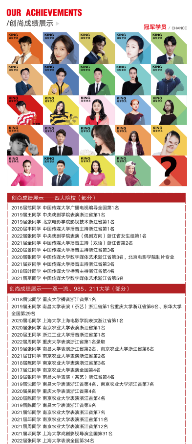 三、 创尚招生专业