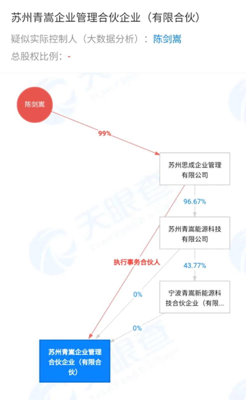 御猫的嬛儿_无颜之月一到五集在线看_v8.6.9 - 搜狐娱乐